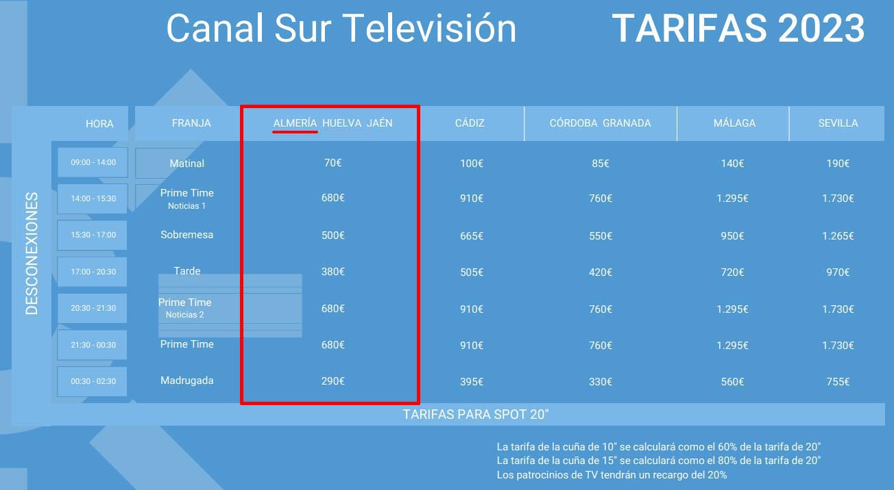 Tarifas Canal Sur Televisión Almería